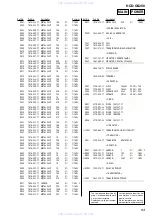 Предварительный просмотр 63 страницы Sony HCD-GS200 Service Manual