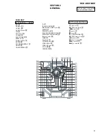 Предварительный просмотр 5 страницы Sony HCD-GSX100W - Mini Hi-fi Component System Service Manual