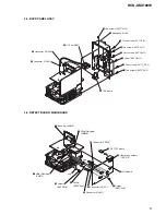 Предварительный просмотр 9 страницы Sony HCD-GSX100W - Mini Hi-fi Component System Service Manual