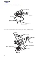 Preview for 14 page of Sony HCD-GSX100W - Mini Hi-fi Component System Service Manual