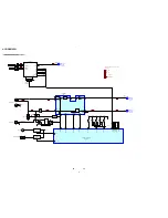 Предварительный просмотр 24 страницы Sony HCD-GSX100W - Mini Hi-fi Component System Service Manual