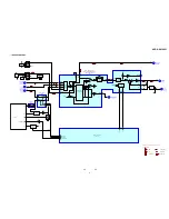 Preview for 25 page of Sony HCD-GSX100W - Mini Hi-fi Component System Service Manual