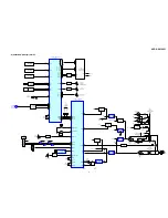 Предварительный просмотр 27 страницы Sony HCD-GSX100W - Mini Hi-fi Component System Service Manual