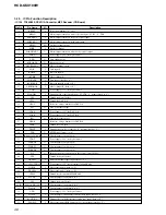 Preview for 48 page of Sony HCD-GSX100W - Mini Hi-fi Component System Service Manual