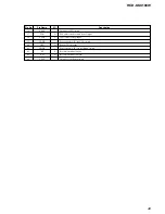 Preview for 49 page of Sony HCD-GSX100W - Mini Hi-fi Component System Service Manual