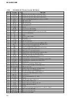 Preview for 50 page of Sony HCD-GSX100W - Mini Hi-fi Component System Service Manual