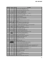 Предварительный просмотр 51 страницы Sony HCD-GSX100W - Mini Hi-fi Component System Service Manual