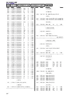 Предварительный просмотр 62 страницы Sony HCD-GSX100W - Mini Hi-fi Component System Service Manual