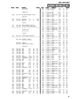 Preview for 65 page of Sony HCD-GSX100W - Mini Hi-fi Component System Service Manual