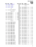 Preview for 67 page of Sony HCD-GSX100W - Mini Hi-fi Component System Service Manual