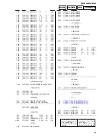 Предварительный просмотр 69 страницы Sony HCD-GSX100W - Mini Hi-fi Component System Service Manual