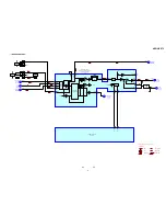 Предварительный просмотр 25 страницы Sony HCD-GSX75 - System Components Service Manual