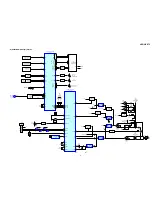 Предварительный просмотр 27 страницы Sony HCD-GSX75 - System Components Service Manual