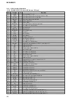 Предварительный просмотр 46 страницы Sony HCD-GSX75 - System Components Service Manual