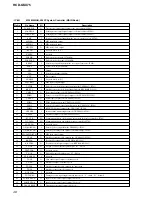 Предварительный просмотр 48 страницы Sony HCD-GSX75 - System Components Service Manual