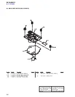 Предварительный просмотр 56 страницы Sony HCD-GSX75 - System Components Service Manual