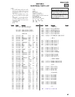 Предварительный просмотр 57 страницы Sony HCD-GSX75 - System Components Service Manual