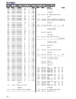 Предварительный просмотр 60 страницы Sony HCD-GSX75 - System Components Service Manual