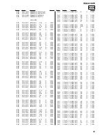 Предварительный просмотр 65 страницы Sony HCD-GSX75 - System Components Service Manual