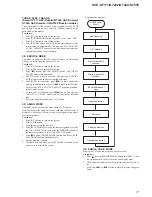 Preview for 17 page of Sony HCD-GT111 Service Manual