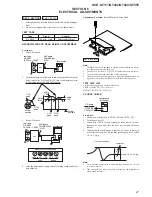 Preview for 21 page of Sony HCD-GT111 Service Manual