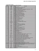 Предварительный просмотр 57 страницы Sony HCD-GT111 Service Manual