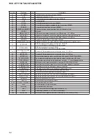 Предварительный просмотр 62 страницы Sony HCD-GT111 Service Manual