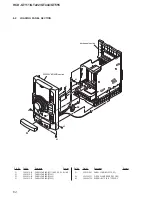 Предварительный просмотр 64 страницы Sony HCD-GT111 Service Manual