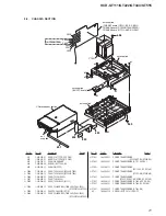 Предварительный просмотр 71 страницы Sony HCD-GT111 Service Manual