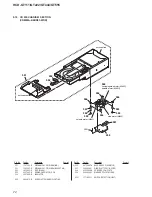 Предварительный просмотр 72 страницы Sony HCD-GT111 Service Manual