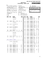 Preview for 73 page of Sony HCD-GT111 Service Manual