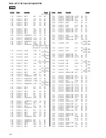 Предварительный просмотр 78 страницы Sony HCD-GT111 Service Manual