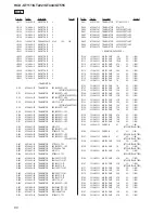 Предварительный просмотр 80 страницы Sony HCD-GT111 Service Manual