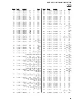 Предварительный просмотр 81 страницы Sony HCD-GT111 Service Manual