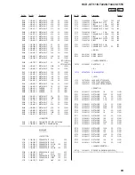 Предварительный просмотр 83 страницы Sony HCD-GT111 Service Manual