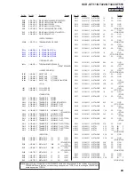 Preview for 85 page of Sony HCD-GT111 Service Manual