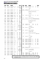 Preview for 86 page of Sony HCD-GT111 Service Manual