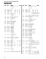 Предварительный просмотр 88 страницы Sony HCD-GT111 Service Manual