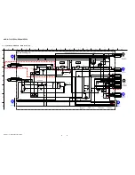 Предварительный просмотр 100 страницы Sony HCD-GT111 Service Manual