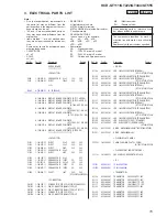 Предварительный просмотр 107 страницы Sony HCD-GT111 Service Manual