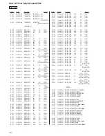 Preview for 108 page of Sony HCD-GT111 Service Manual