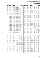 Предварительный просмотр 109 страницы Sony HCD-GT111 Service Manual