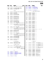 Preview for 111 page of Sony HCD-GT111 Service Manual