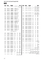 Предварительный просмотр 112 страницы Sony HCD-GT111 Service Manual