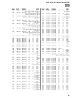 Preview for 113 page of Sony HCD-GT111 Service Manual