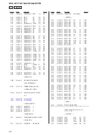 Preview for 116 page of Sony HCD-GT111 Service Manual