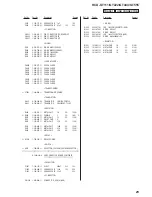 Preview for 117 page of Sony HCD-GT111 Service Manual