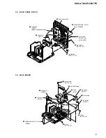 Preview for 11 page of Sony HCD-GT22 Service Manual