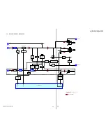 Preview for 25 page of Sony HCD-GT22 Service Manual