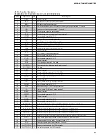 Preview for 61 page of Sony HCD-GT22 Service Manual